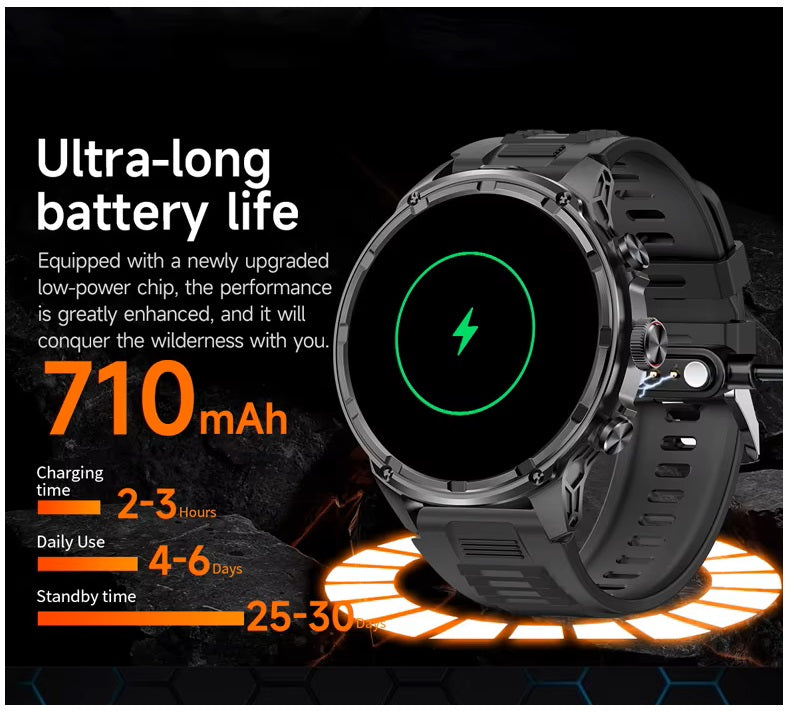 Smartwatch V99 AMOLED 1.85 Batería 710mAh, Llamadas Bluetooth