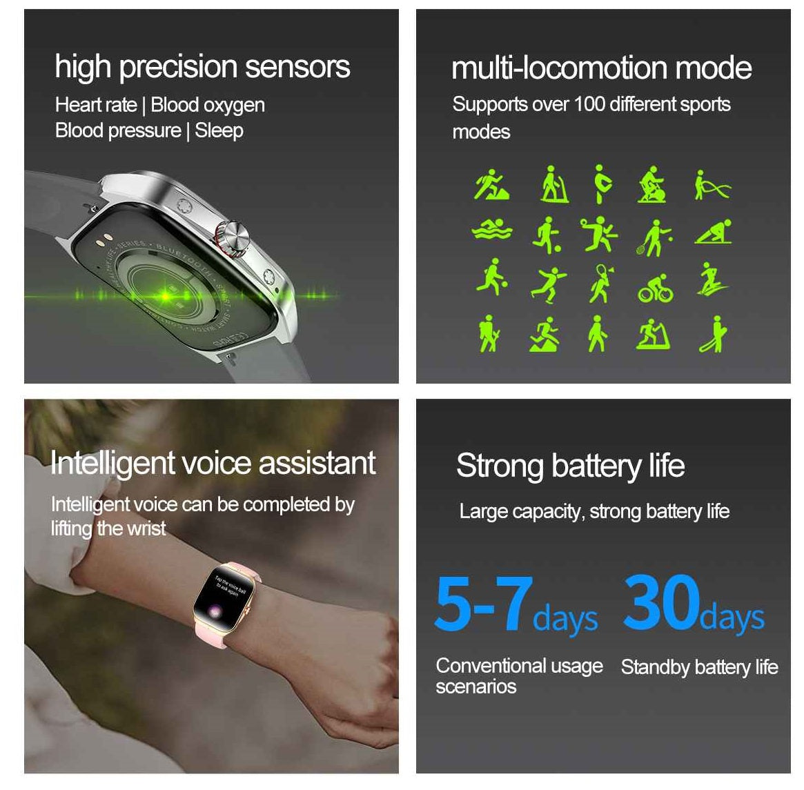 Smartwatch HK80 Pantalla AMOLED 1.95 pulgadas, IP68 Bienestar Deporte