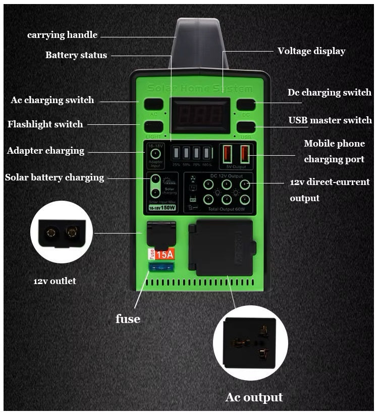 Generador Solar 150W 4 Ampolletas LED Reflector / Panel Solar 50400mAh