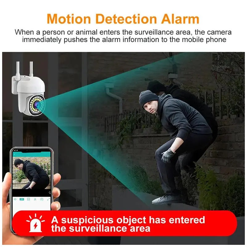 Cámara de Seguridad WiFi 360° Full HD con Detección de Movimiento