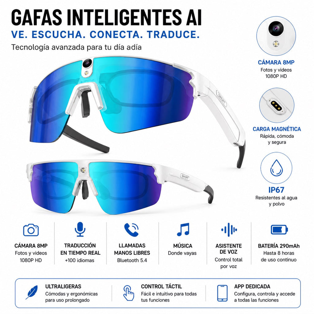 Gafas Inteligentes con IA 1080P Cámara 8MP, Traducción en Tiempo Real