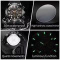 Reloj Deportivo OLEV Acero Inoxidable Cuarzo Sumergible 30M