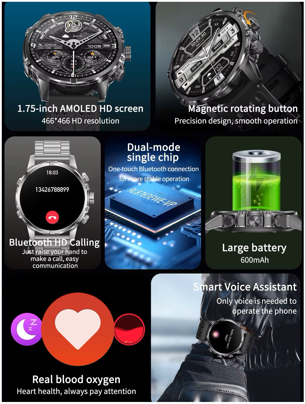 Smartwatch Deportivo Táctico AMOLED 1.75” IP67, 600mAh, Bluetooth HD