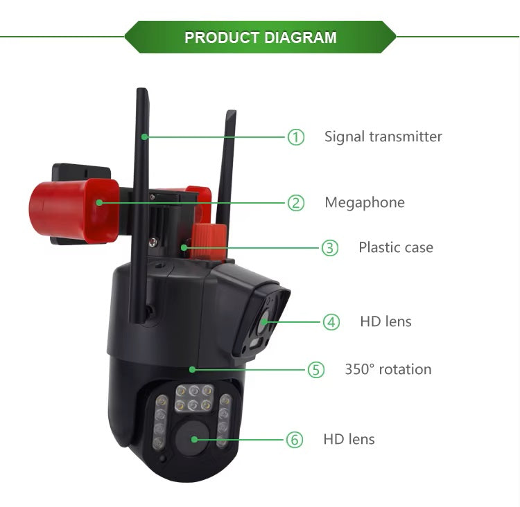 Cámara Seguridad WiFi Doble Lente Sirena Baliza LED HD Cobertura