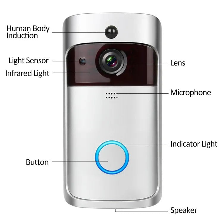 Cámara Portero WiFi Doorbell con Timbre y Control por Smartphone