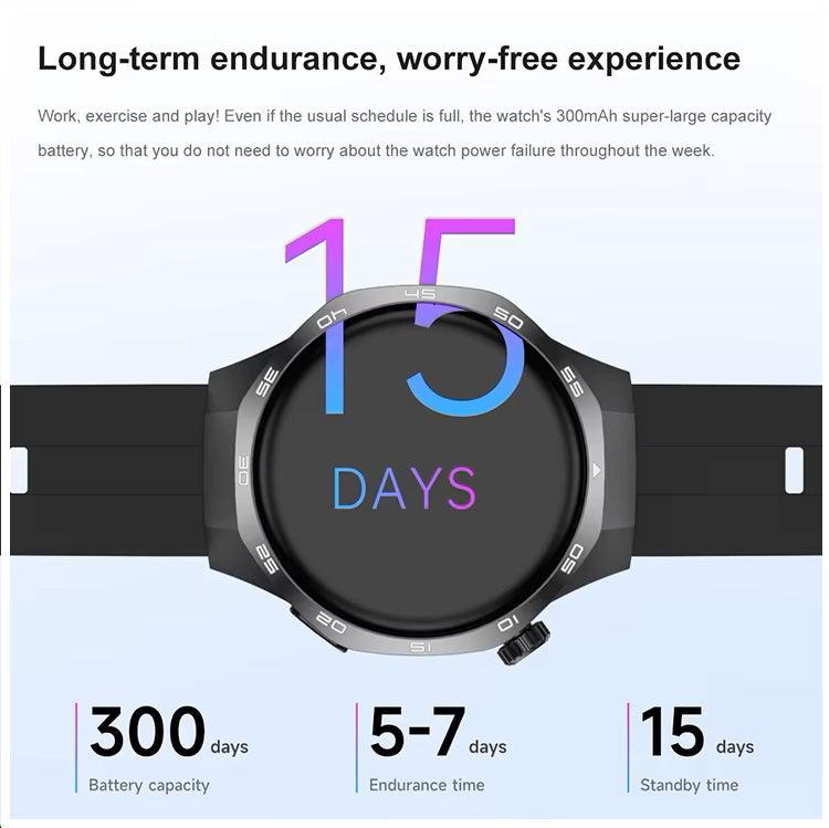Smartwatch GT5 Deportivo Multifuncional Compatible iOS Android