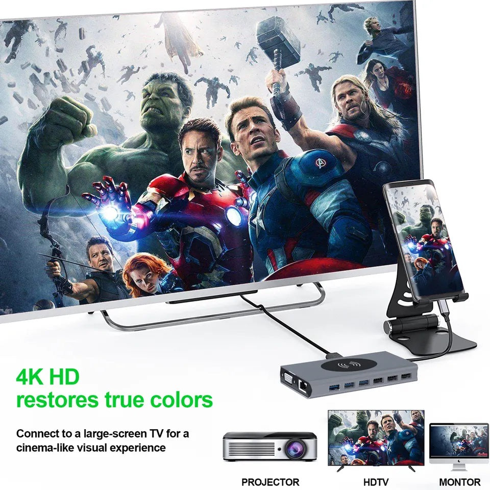 Hub Adaptador USB Tipo-C 15 en 1 con HDMI 4K, Ethernet Gigabit, PD 87W