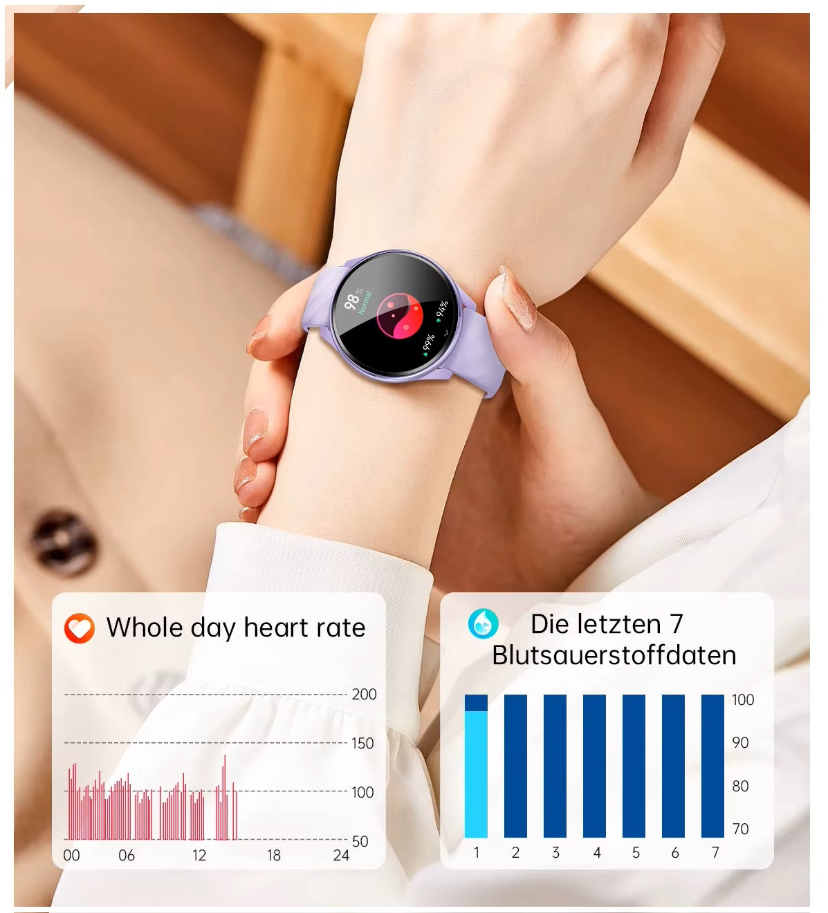 Smartwatch Mujer Llamadas Bluetooth, Actividad y Bienestar