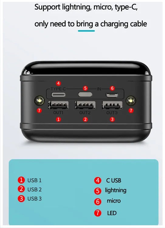 Power Bank 50000mAh 3 USB Tipo C Lightning linterna Rojo