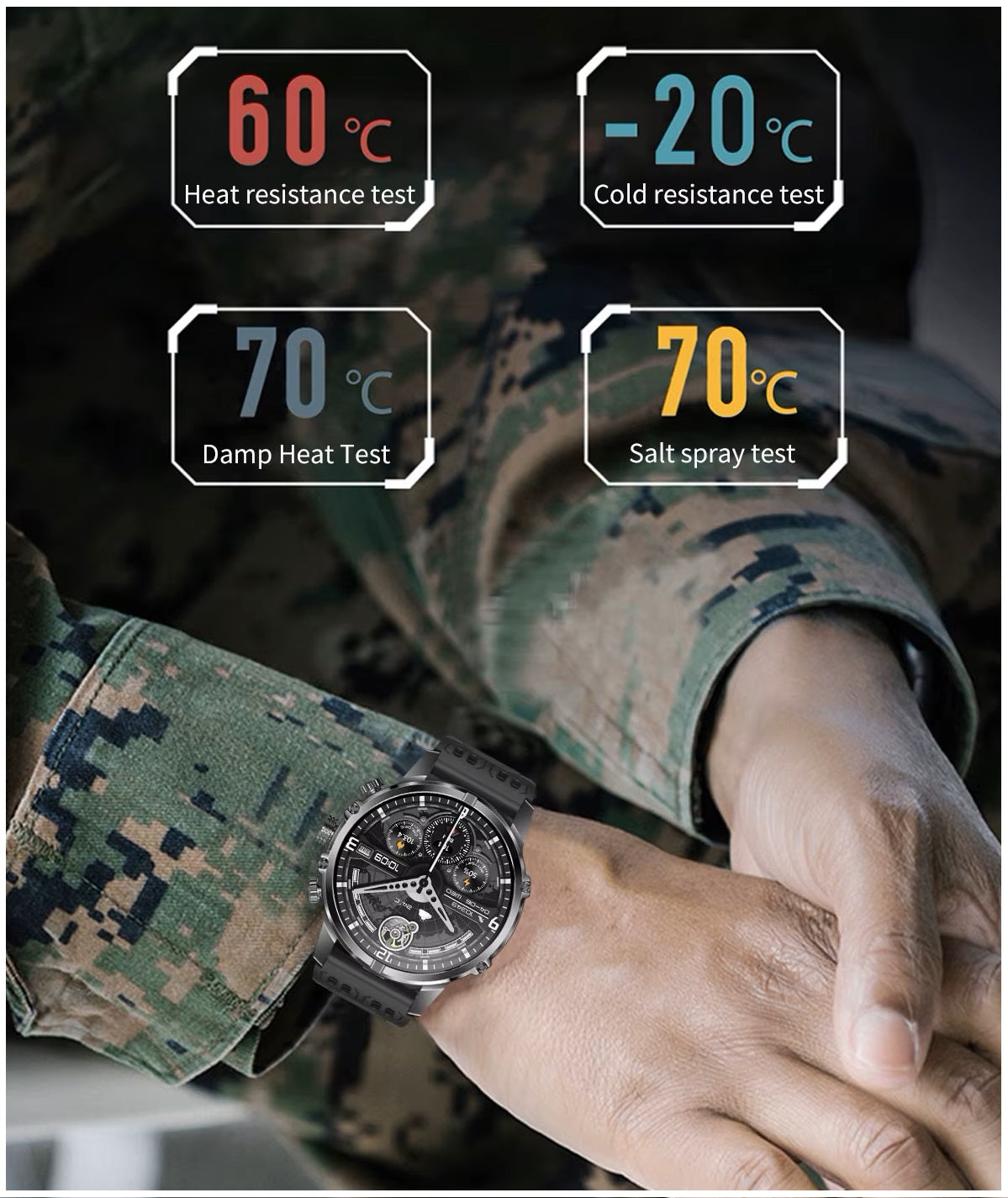 Smartwatch Deportivo Táctico AMOLED 1.75” IP67, 600mAh, Bluetooth HD