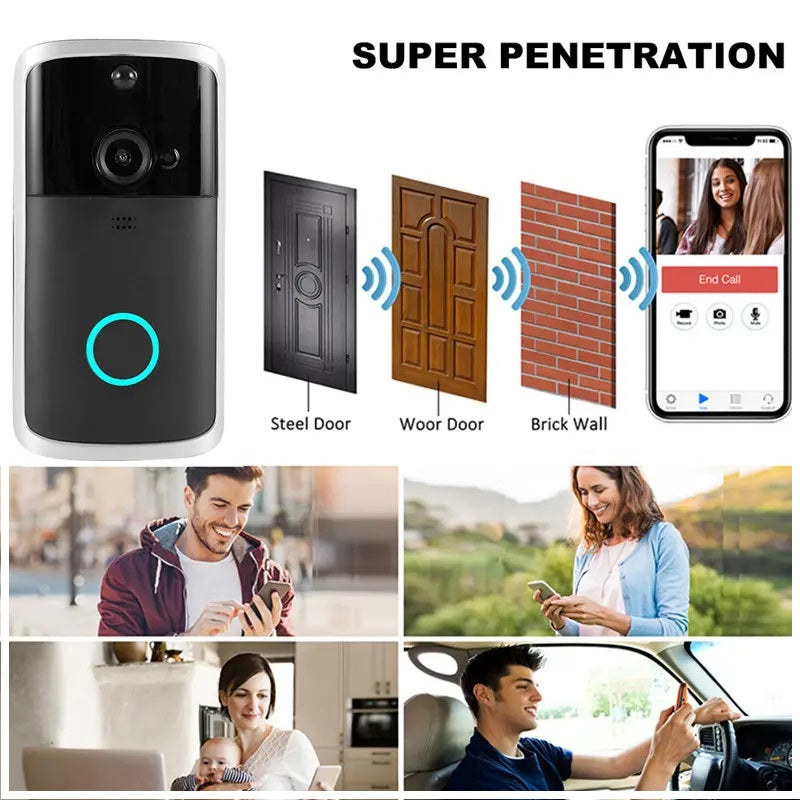 Cámara Portero WiFi Doorbell con Timbre y Control por Smartphone