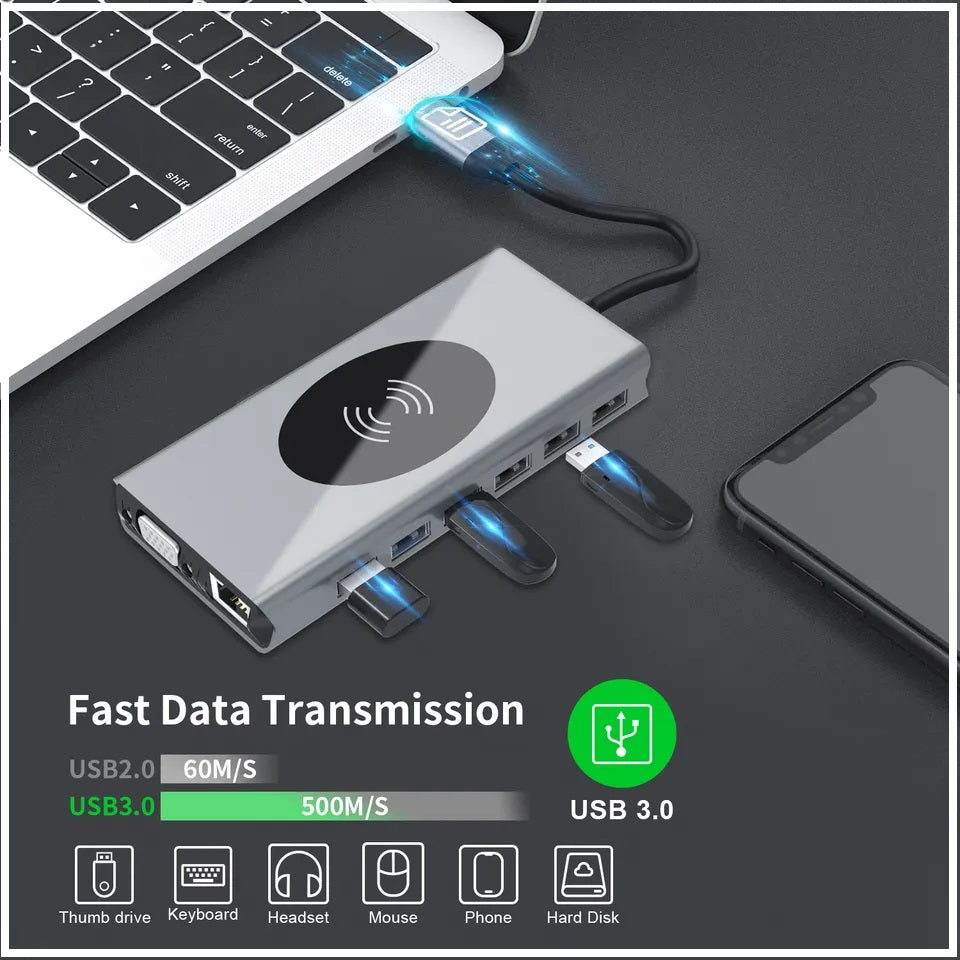 Hub Adaptador USB Tipo-C 15 en 1 con HDMI 4K, Ethernet Gigabit, PD 87W