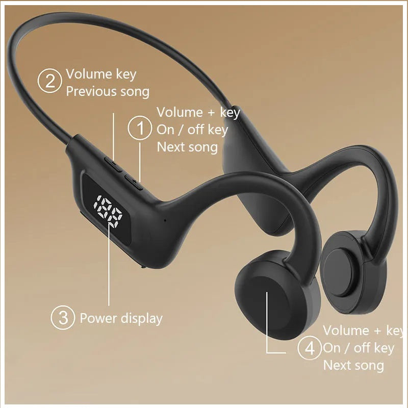 Audífonos Bluetooth Open-Ear Bone Conduction IPX5