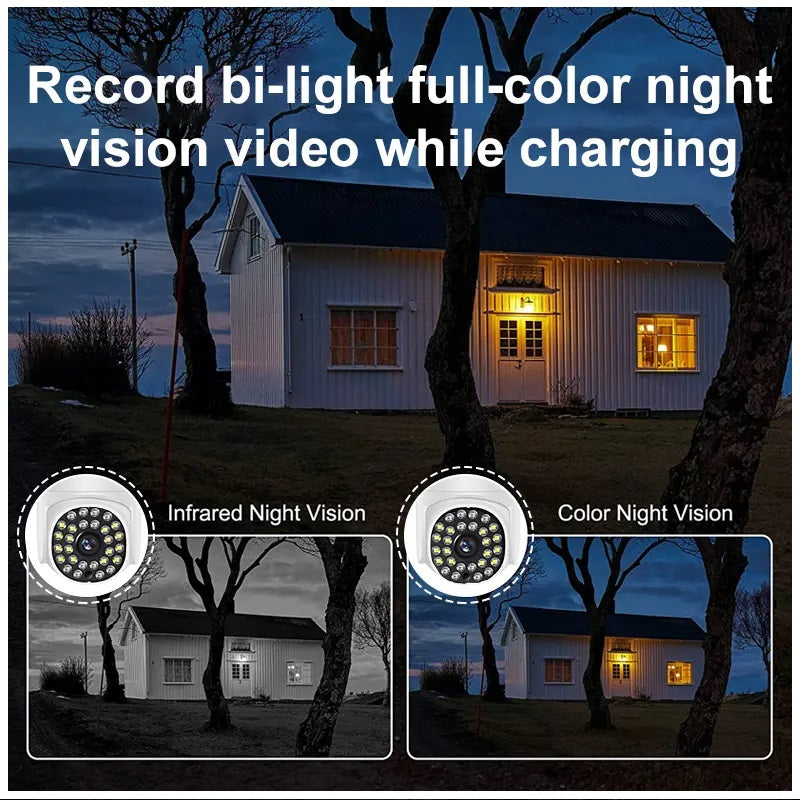 Cámara de Seguridad WiFi 360° Full HD con Detección de Movimiento
