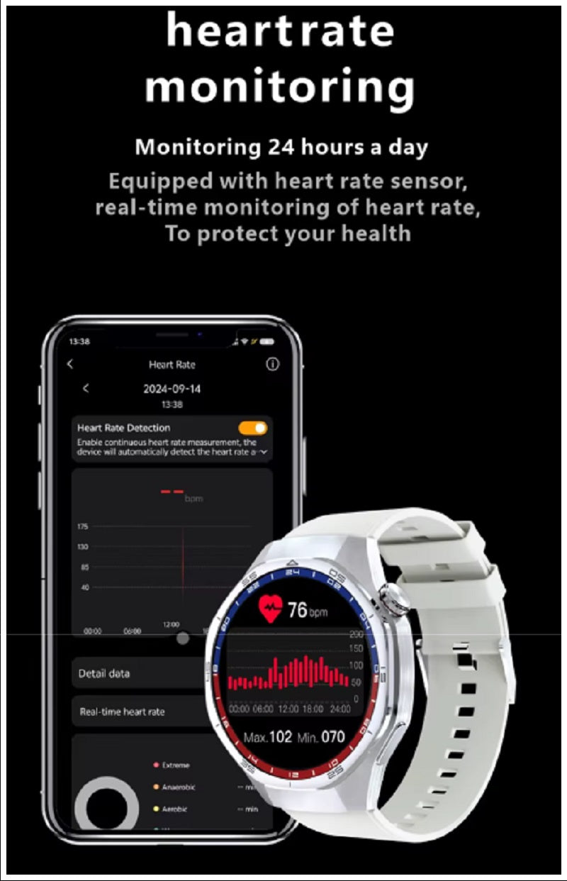 Smartwatch HT32 Deportivo OLED Multifuncional Compatible iOS Android